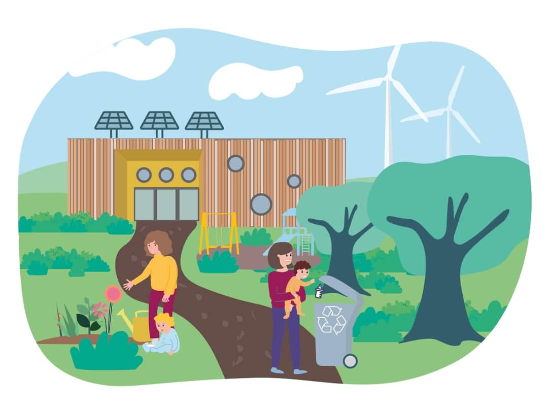 17 ways to a sustainable setting | Famly - Setting Up A Sustainable
